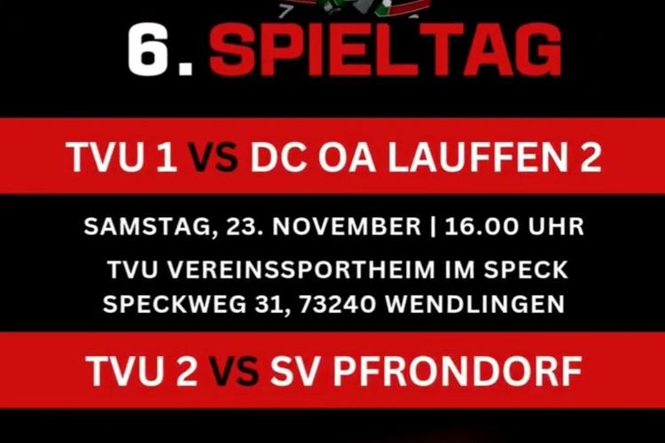 Ergebnisse und Vorschau 