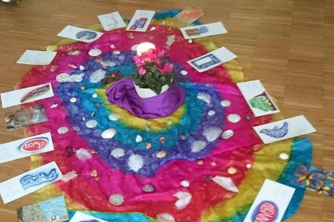 Besinnungstag des kath. Frauenbundes (KDFB) 