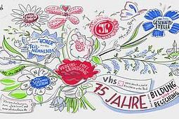 Freie Plätze in VHS-Kursen