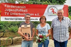 Förderverein Jugendfußball TV Unterboihingen