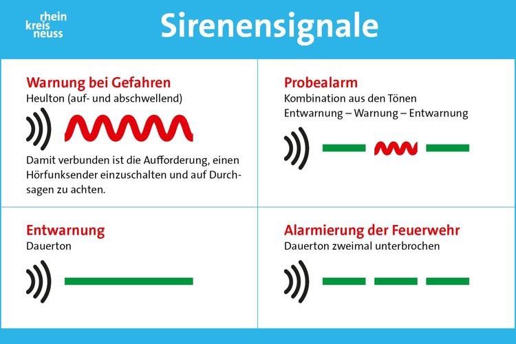 Achtung Alarm